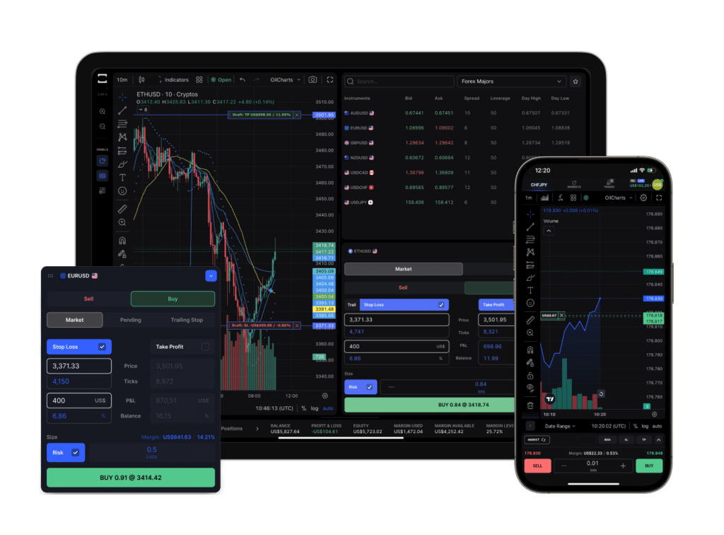 trade locker screens